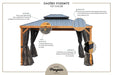 the penguin Yosemite gazebo with more features in french